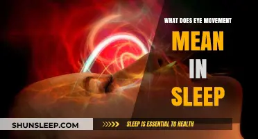 Eye Movement During Sleep: What Does it Mean?