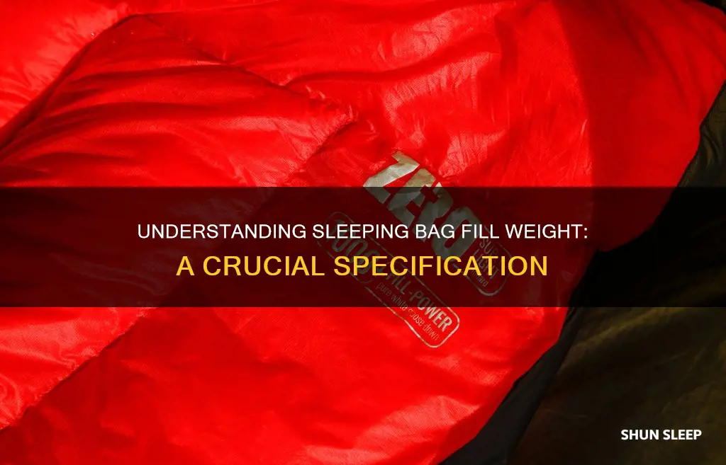 what does fill weight in a sleeping bag mean