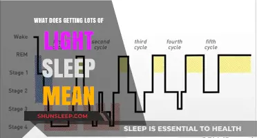 Understanding Light Sleep: Causes, Benefits, and Impact on Rest Quality