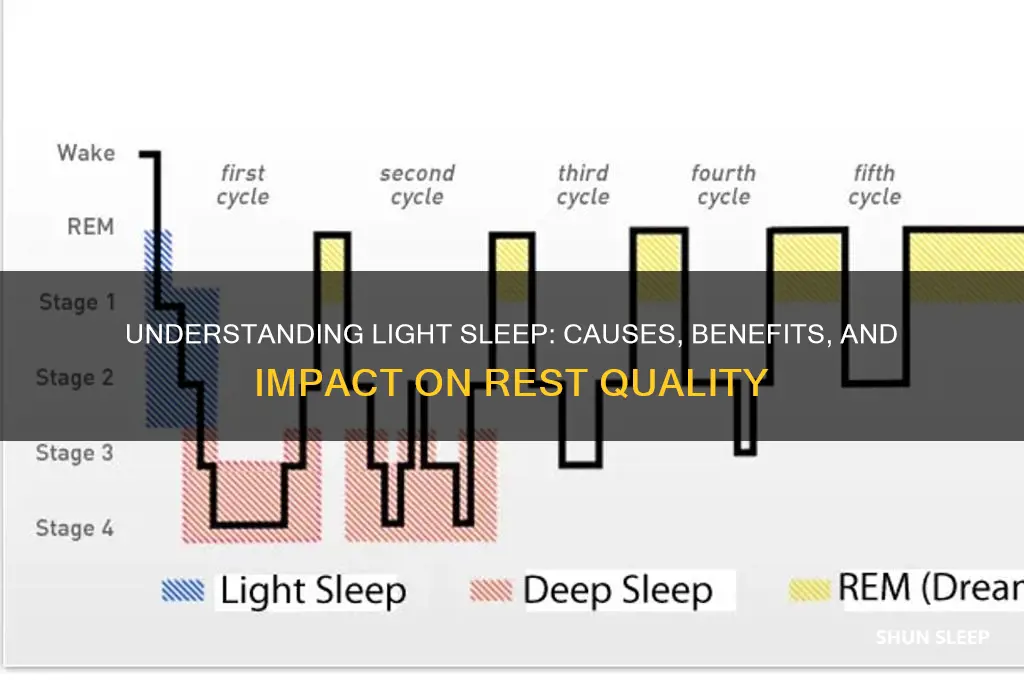 what does getting lots of light sleep mean