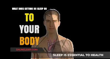 The Devastating Effects of Sleep Deprivation on Your Body