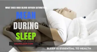 Blood Oxygen Saturation: High Levels During Sleep Explained
