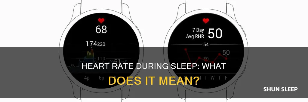 what does high heart rate during sleep mean