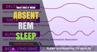 REM Sleep Absence: Understanding the Impact on Your Health