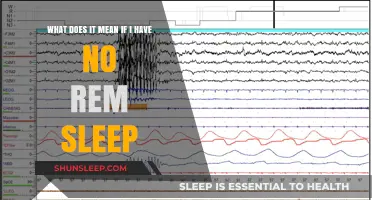 REM Sleep Deprivation: What Does It Mean?