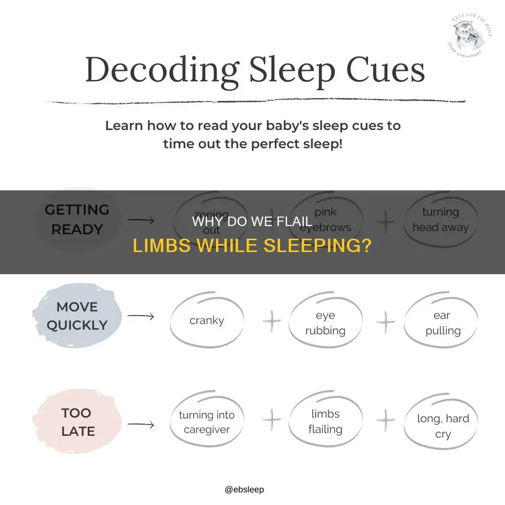 what does it mean if you flail limbs in sleep
