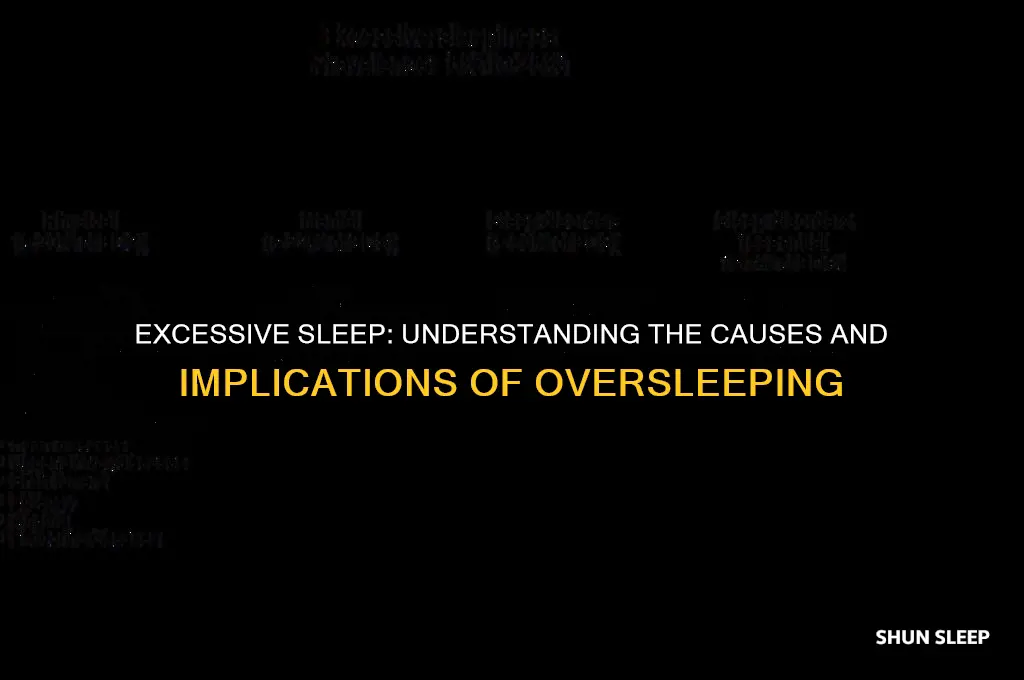 what does it mean if you get sleep a lot
