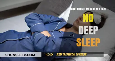 Deep Sleep Deprivation: Understanding the Impact and Causes