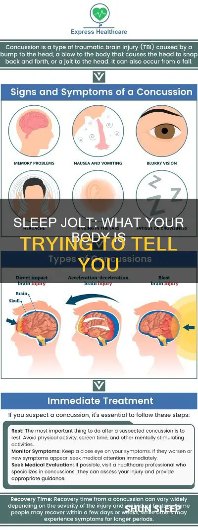 what does it mean if you jolt in your sleep