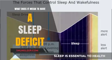 Sleep Deficit: Understanding the Impact of Lost Sleep