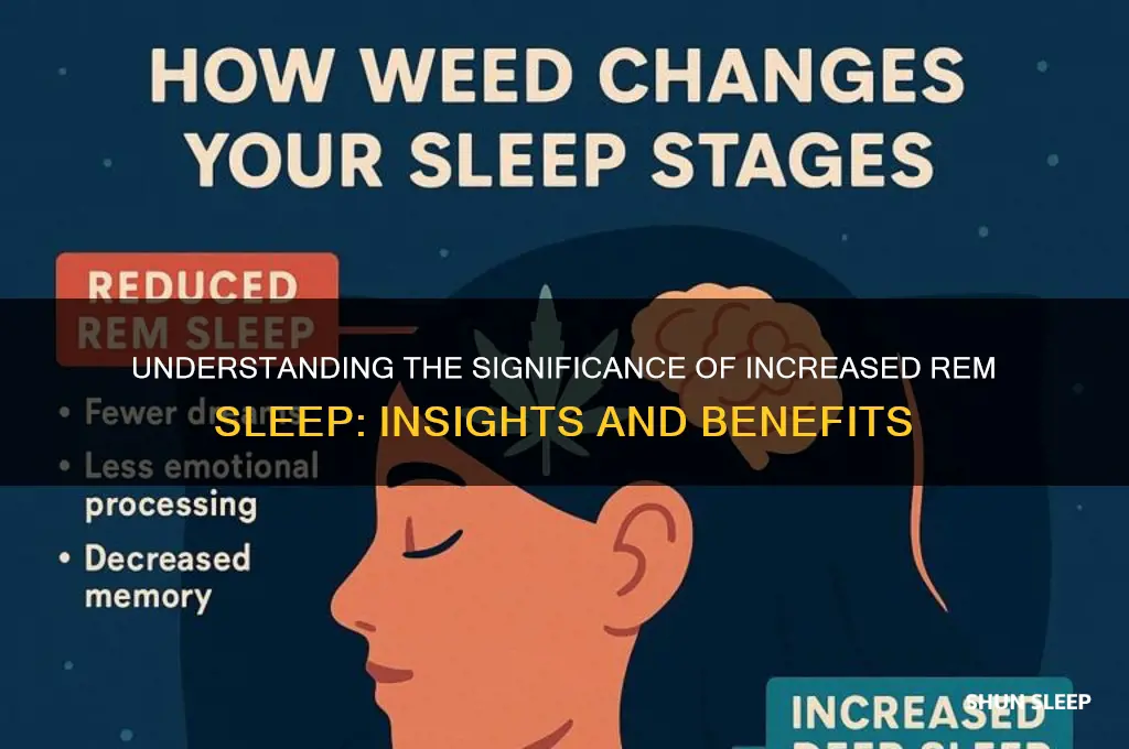 what does it mean when tou get more rem sleep
