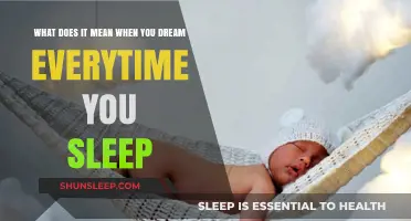 Why Do I Dream Every Time I Sleep?