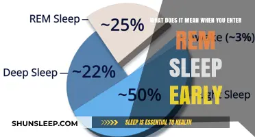REM Sleep: Why Do You Enter It Early?