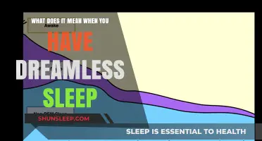 Dreamless Sleep: A Peaceful Rest or a Troubling Sign?