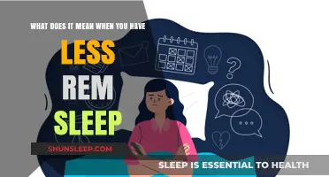 REM Sleep Loss: Understanding the Impact