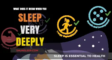 Deep Sleep: What Does It Mean?