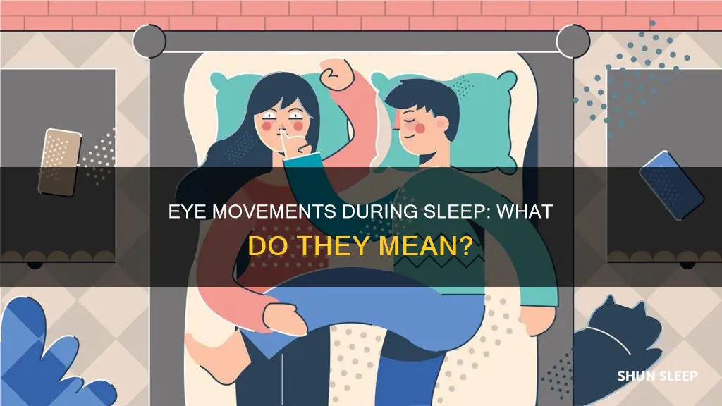 what does it mean when your eyes move when sleeping