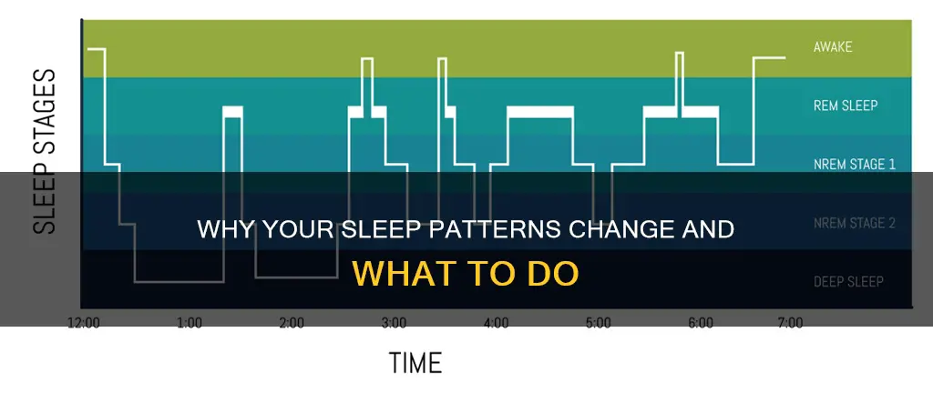 what does it mean when your sleeping pattern changes