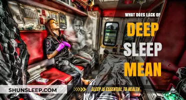 Deep Sleep Deprivation: What Does It Mean?