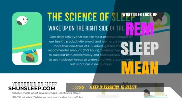 REM Sleep Deprivation: What Does It Mean?