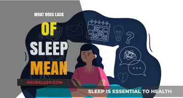 Sleep Deprivation: What Your Body is Trying to Tell You