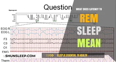 Understanding Latency to REM Sleep