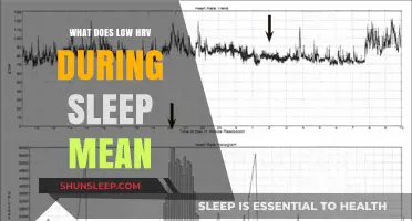 HRV and Sleep: What Does Low HRV Mean?