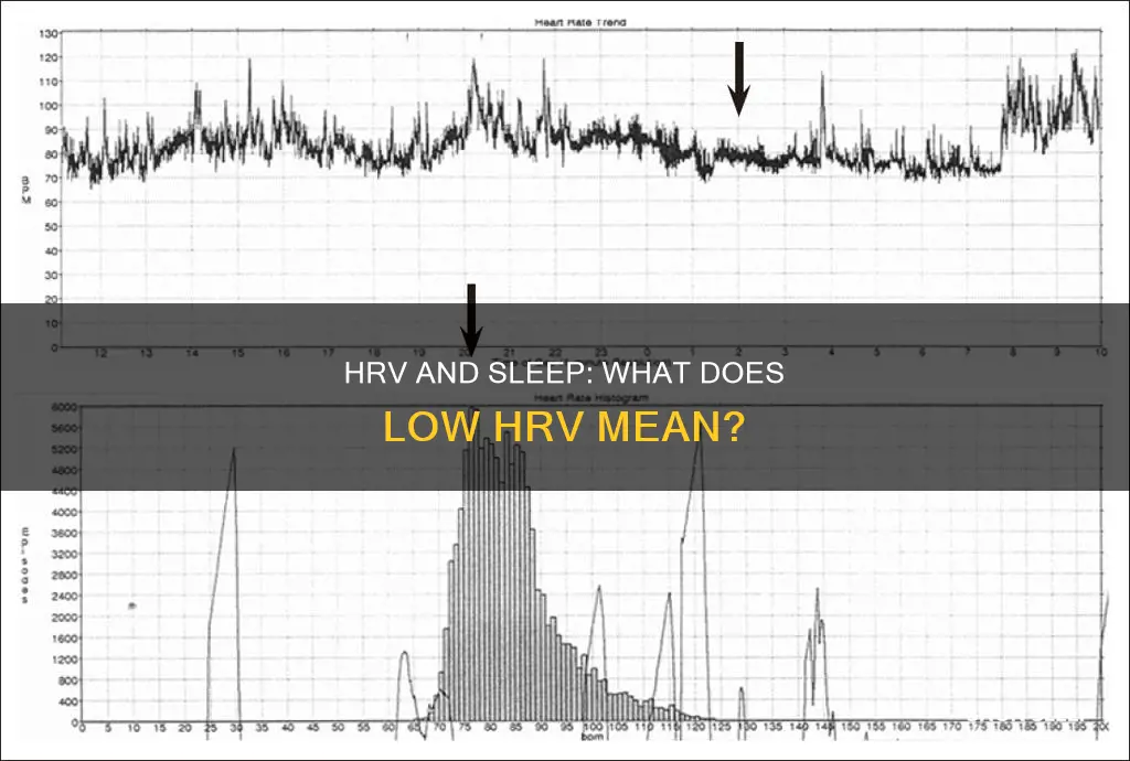 what does low hrv during sleep mean
