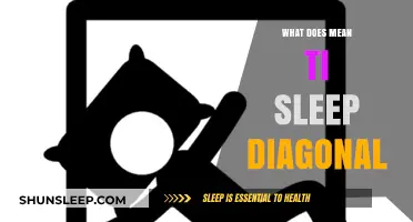 Mastering the Art of Sleeping Diagonal