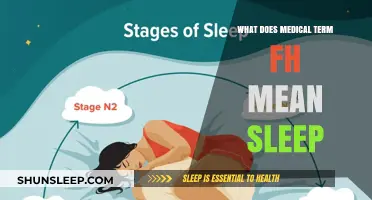 Understanding FH: Sleep's Medical Mystery