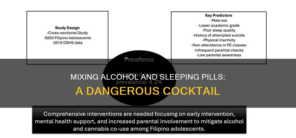 what does mixing alcohol and sleeping pills do