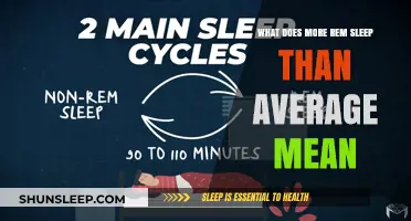 REM Sleep: What Does It Mean to Have More?