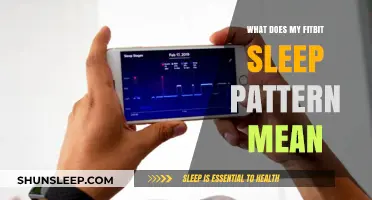 Understanding Your Fitbit Sleep Patterns: What Do They Mean?