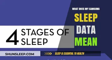 Samsung Sleep Data: Understanding Your Sleep Patterns