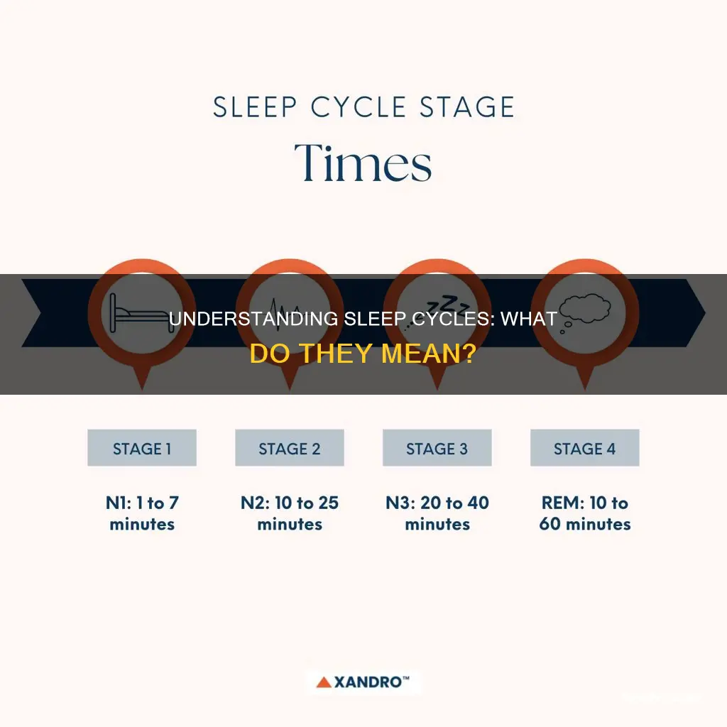 what does my sleep cycle mean