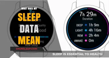 Understanding Your Sleep Data: A Guide to Better Rest
