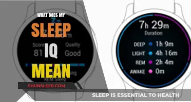 Understanding Sleep IQ: What Does It Mean?