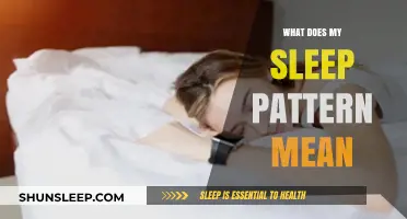 Sleep Patterns: What Do They Mean?