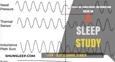 Understanding Sleep Study Results: No Component Information