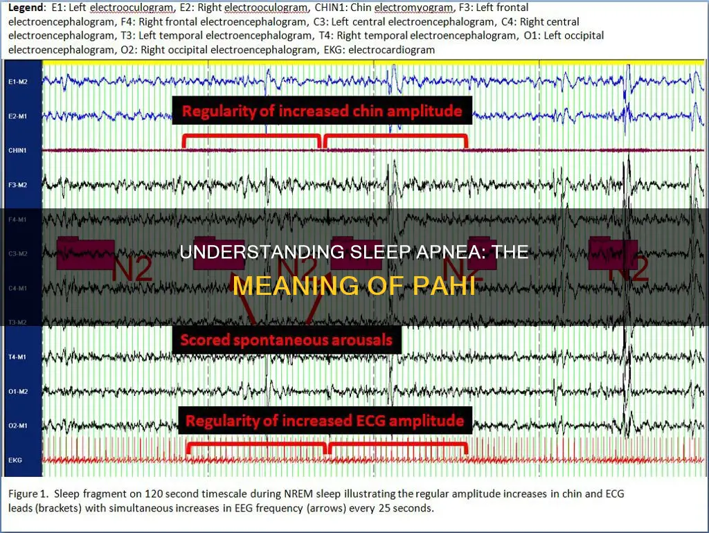 what does pahi mean in sleep study
