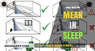 PIR in Sleep: What Does It Mean?