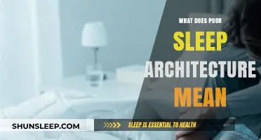 Understanding Sleep Architecture: Why Your Sleep Quality Matters