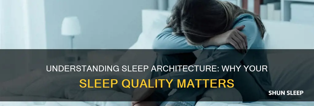 what does poor sleep architecture mean