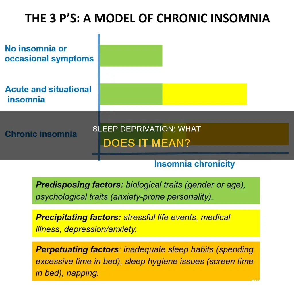 what does poor sleep mean