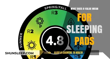 Understanding R-Value for Sleeping Pads: A Guide