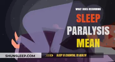 Recurring Sleep Paralysis: What Does It Mean?