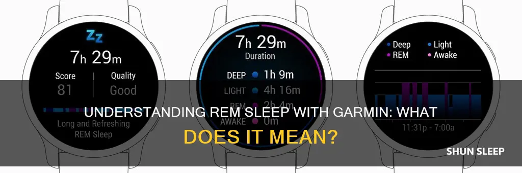 what does rem stand for on garmin sleep