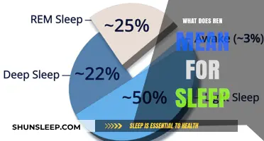 Understanding the Sleep-Ren Connection