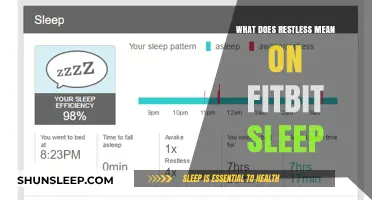 Understanding Fitbit Sleep Data: What Does Restless Mean?