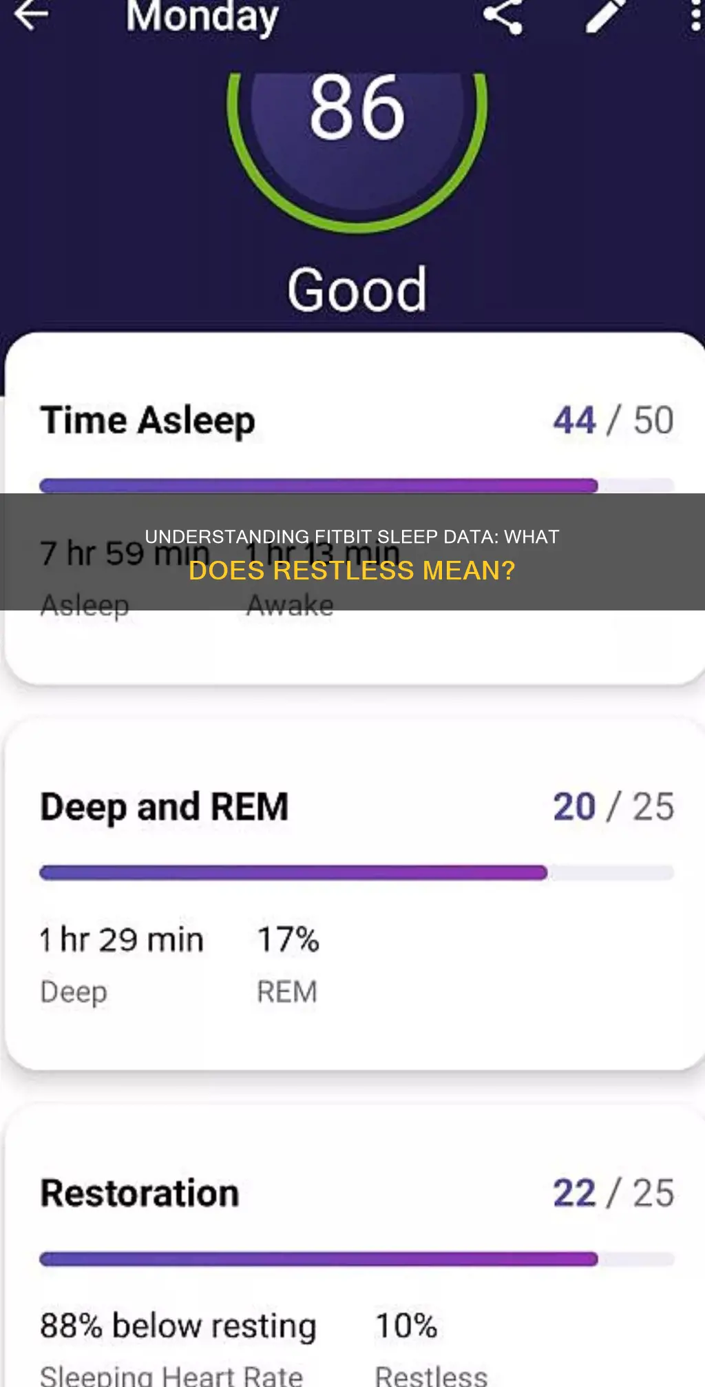 what does restless mean on fitbit sleep